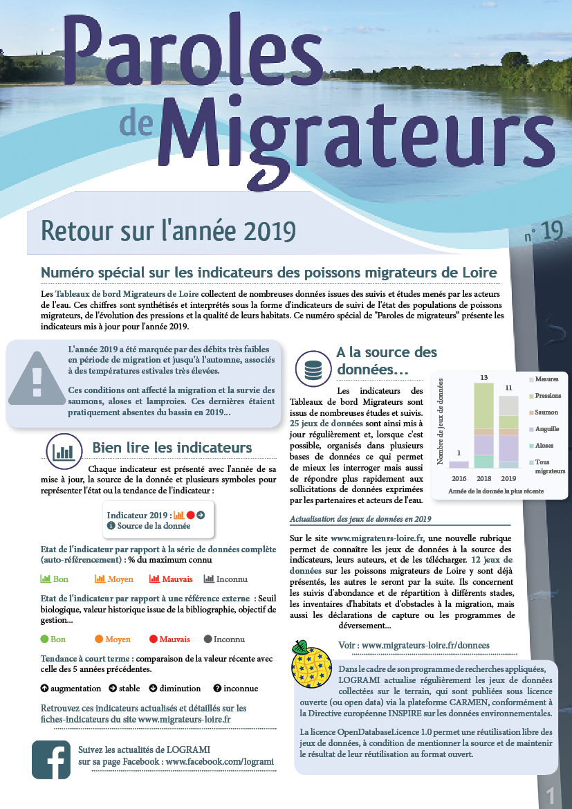 Paroles de Migrateurs N19_couv